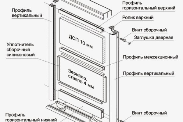 Кракен как зайти ссылка