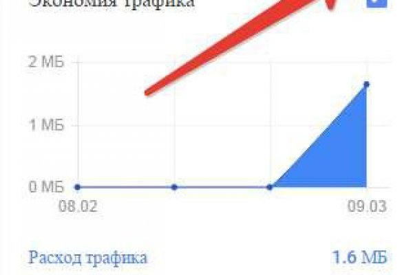 Kraken официальный сайт ссылка krk store com