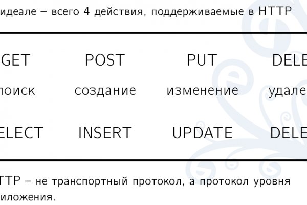 Кракен маркет что это такое